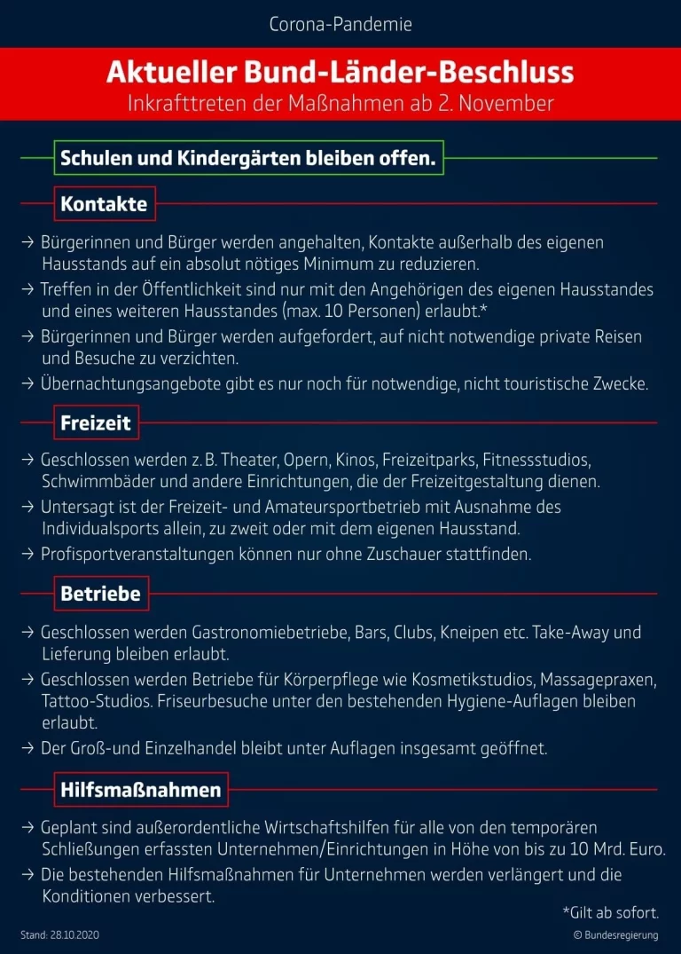 Bund-Länder-Regelung ab dem 2.11.2020